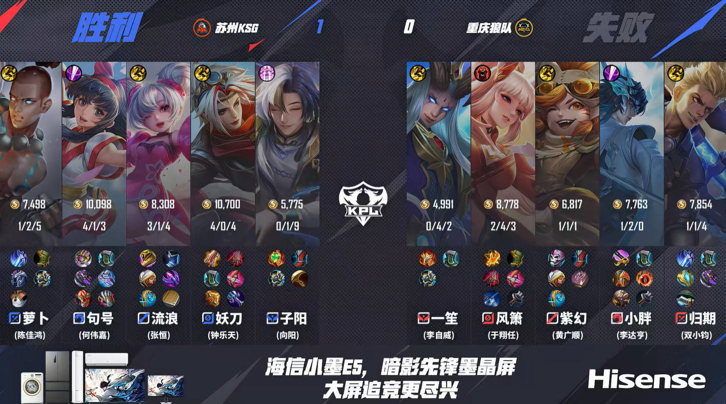 狼队3-2KSG，小胖稳定兜底，风箫孙尚香四杀，妖刀灵性偷家