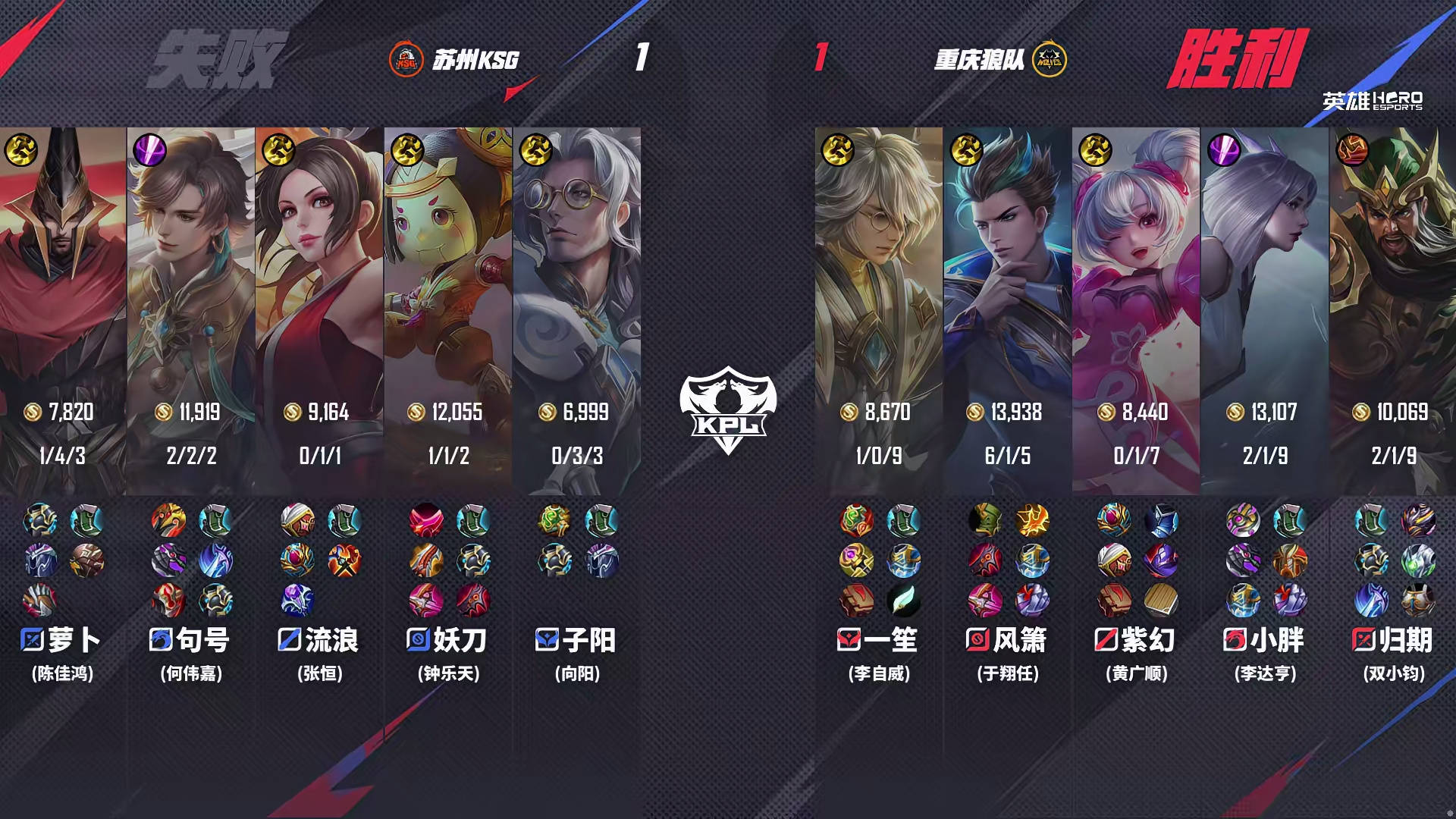 狼队3-2KSG，小胖稳定兜底，风箫孙尚香四杀，妖刀灵性偷家