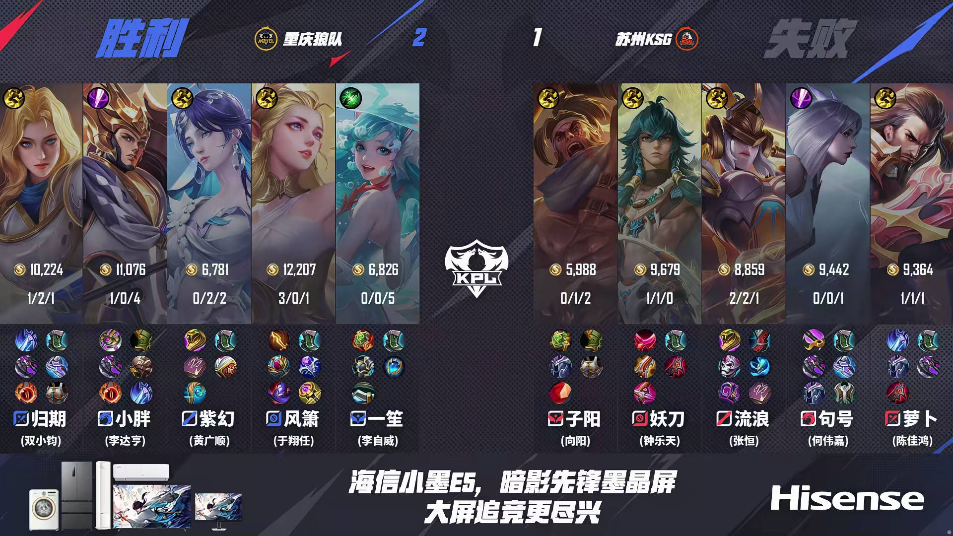 狼队3-2KSG，小胖稳定兜底，风箫孙尚香四杀，妖刀灵性偷家