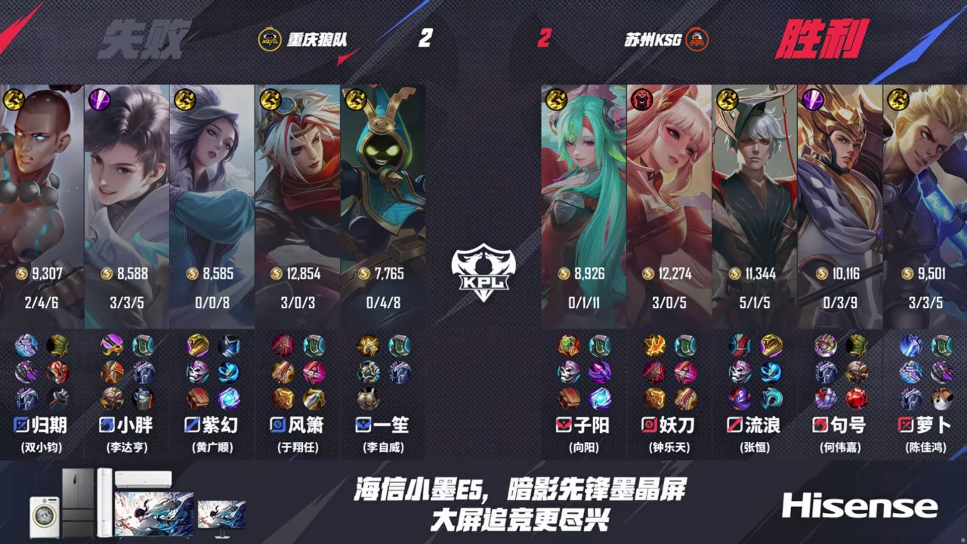 狼队3-2KSG，小胖稳定兜底，风箫孙尚香四杀，妖刀灵性偷家