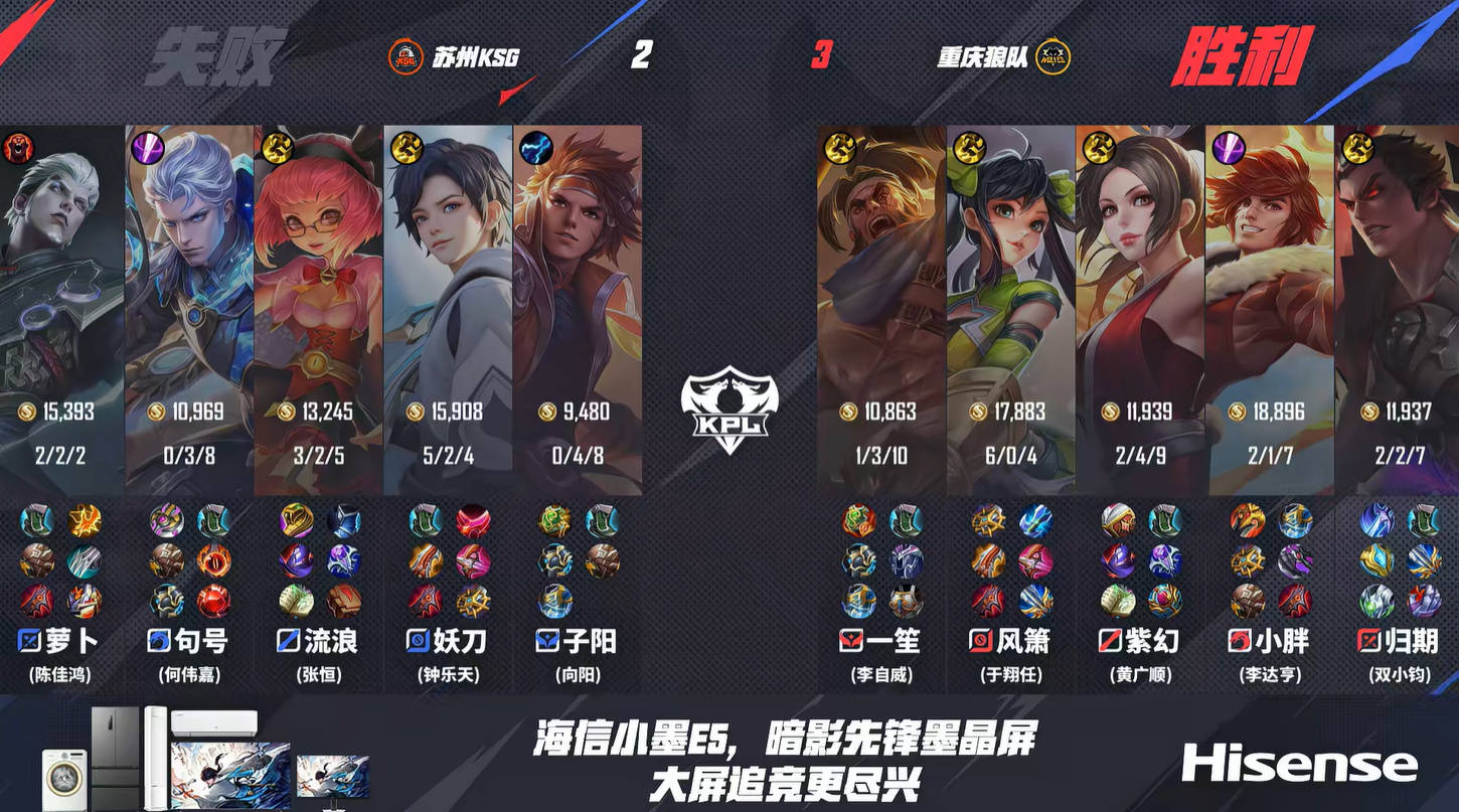 狼队3-2KSG，小胖稳定兜底，风箫孙尚香四杀，妖刀灵性偷家