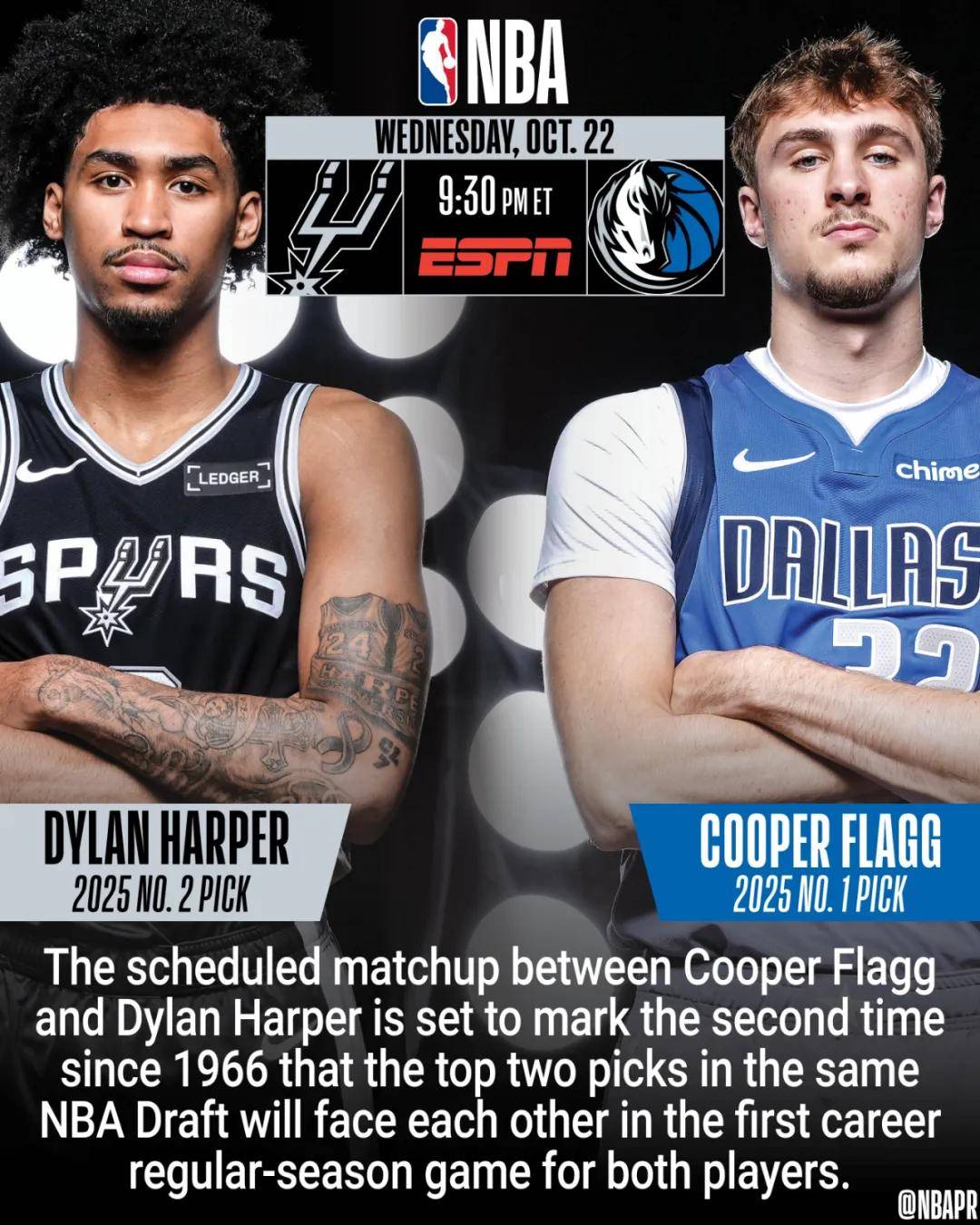 NBA官宣!新赛季赛程公布!状元弗拉格首秀大战榜眼哈珀