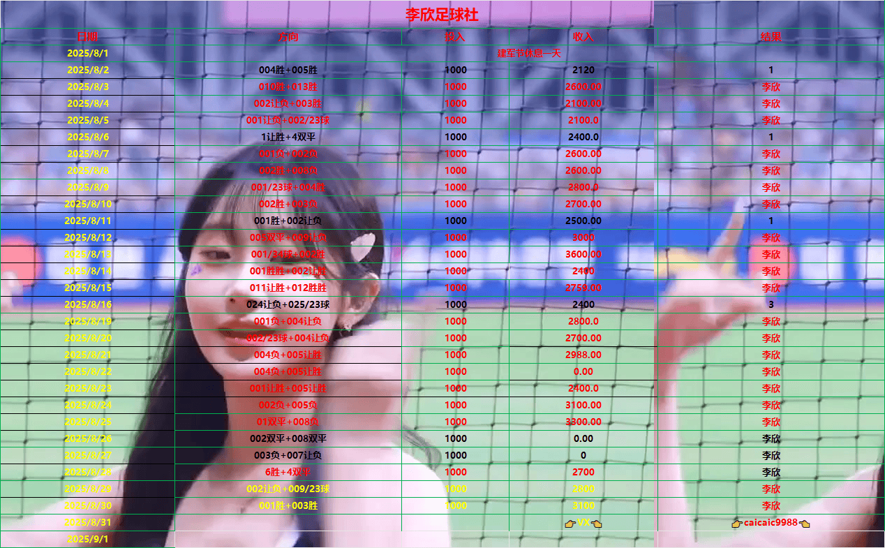 周日036英超:阿斯顿维拉VS水晶宫!