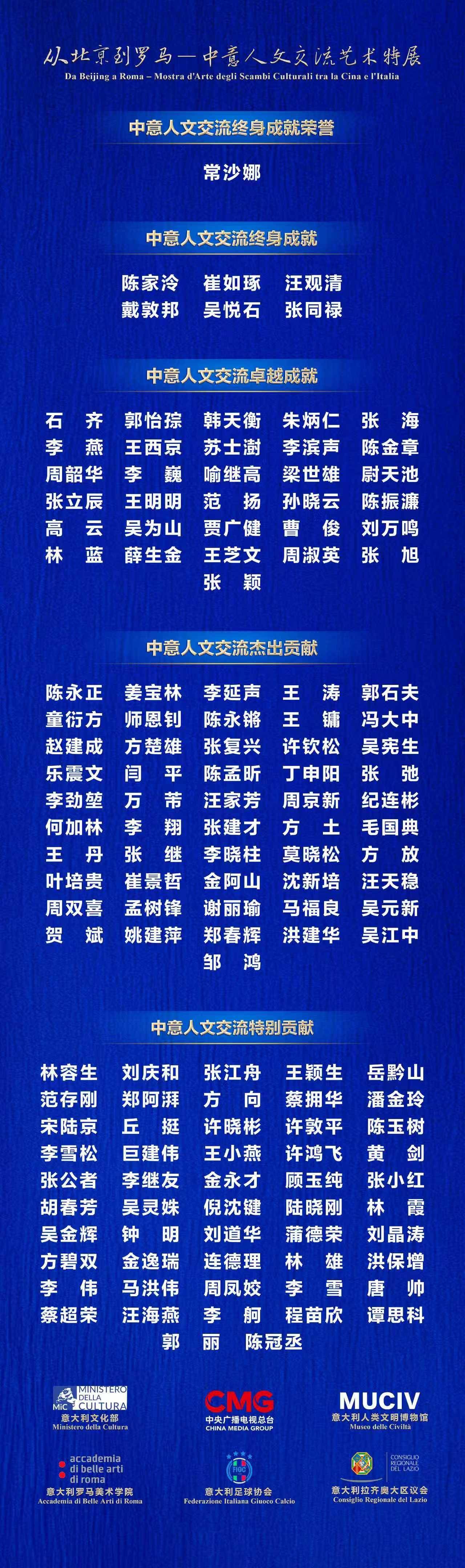 美美与共！“从北京到罗马”——中意人文交流系列荣誉颁授活动举行