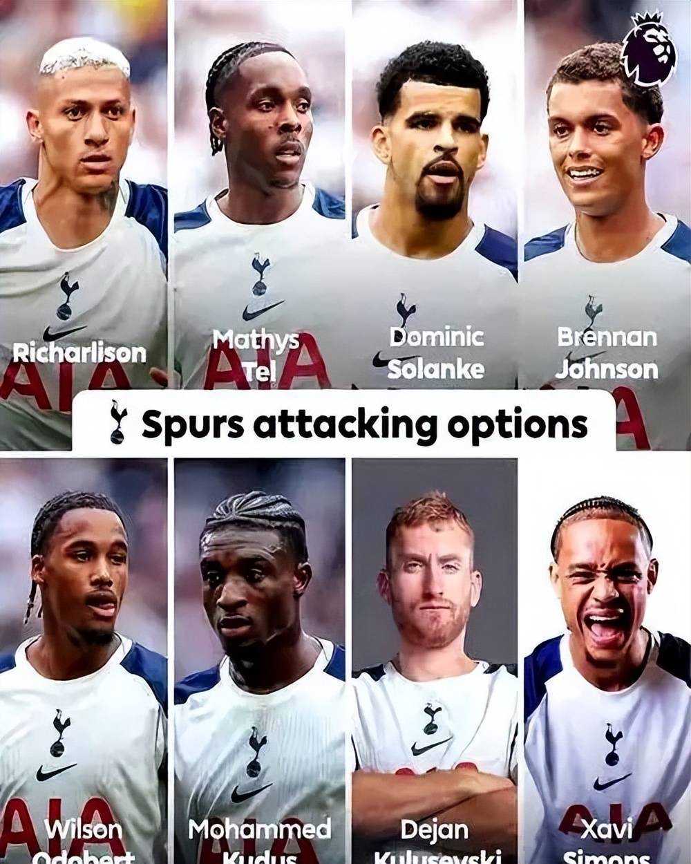 热刺vs比利亚雷亚尔前瞻:热刺攻守兼备 主场无惧黄潜