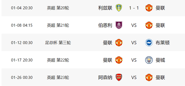 曼联争四赛程！18天踢3轮英超+对曼城阿森纳，1豪门成受益者
